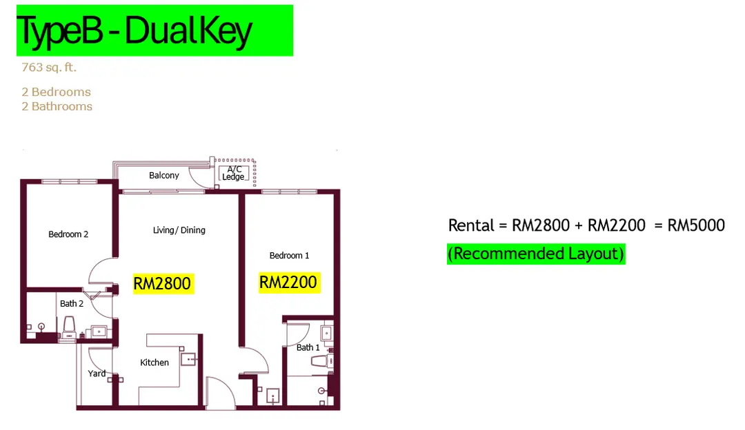 Binastra Cochrane Type B dual key 间隔图，763 sq ft，2 房 2 浴